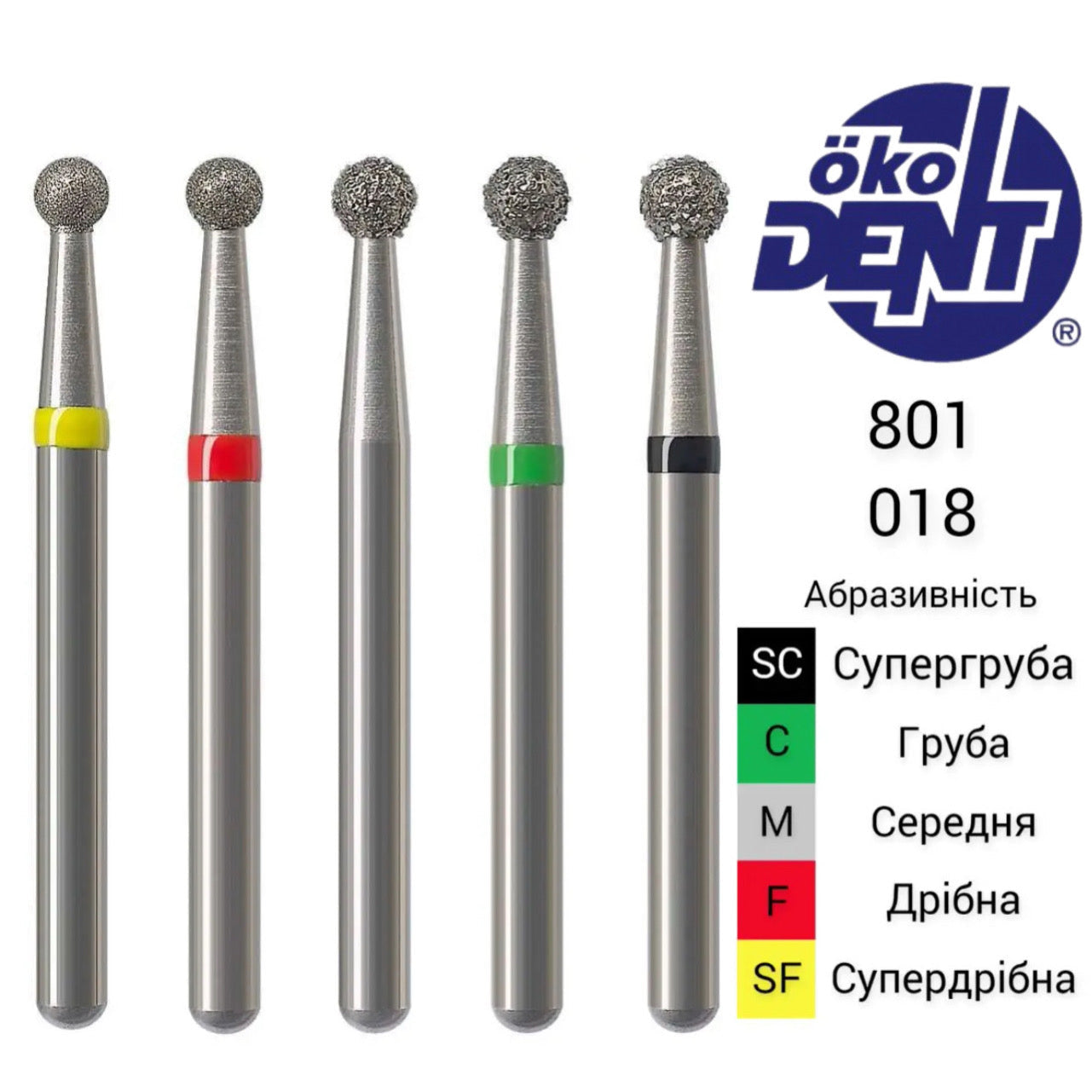 Які стоматологічні бори найчастіше використовують терапевти?