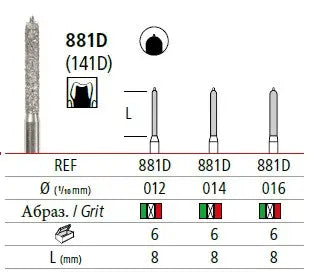 Бор алмазний циліндр із округленим кінцем із напрямною OkoDent (881D)
